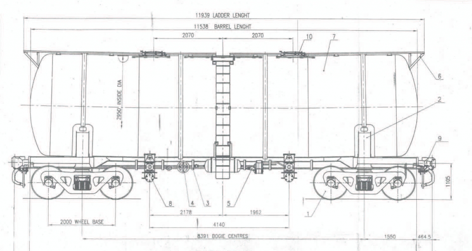 Wagon Dimensions | The Wagon